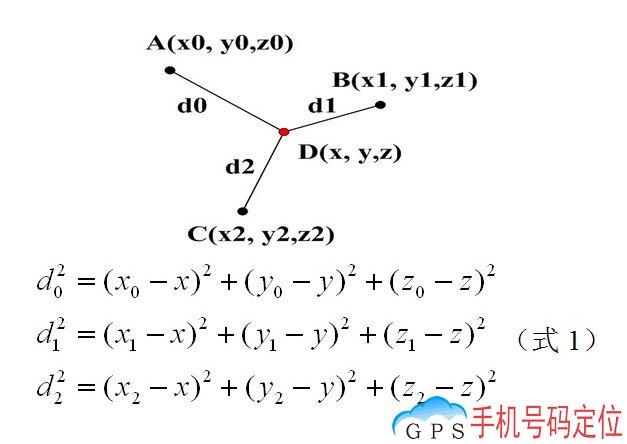 基于三角关系的定位方法